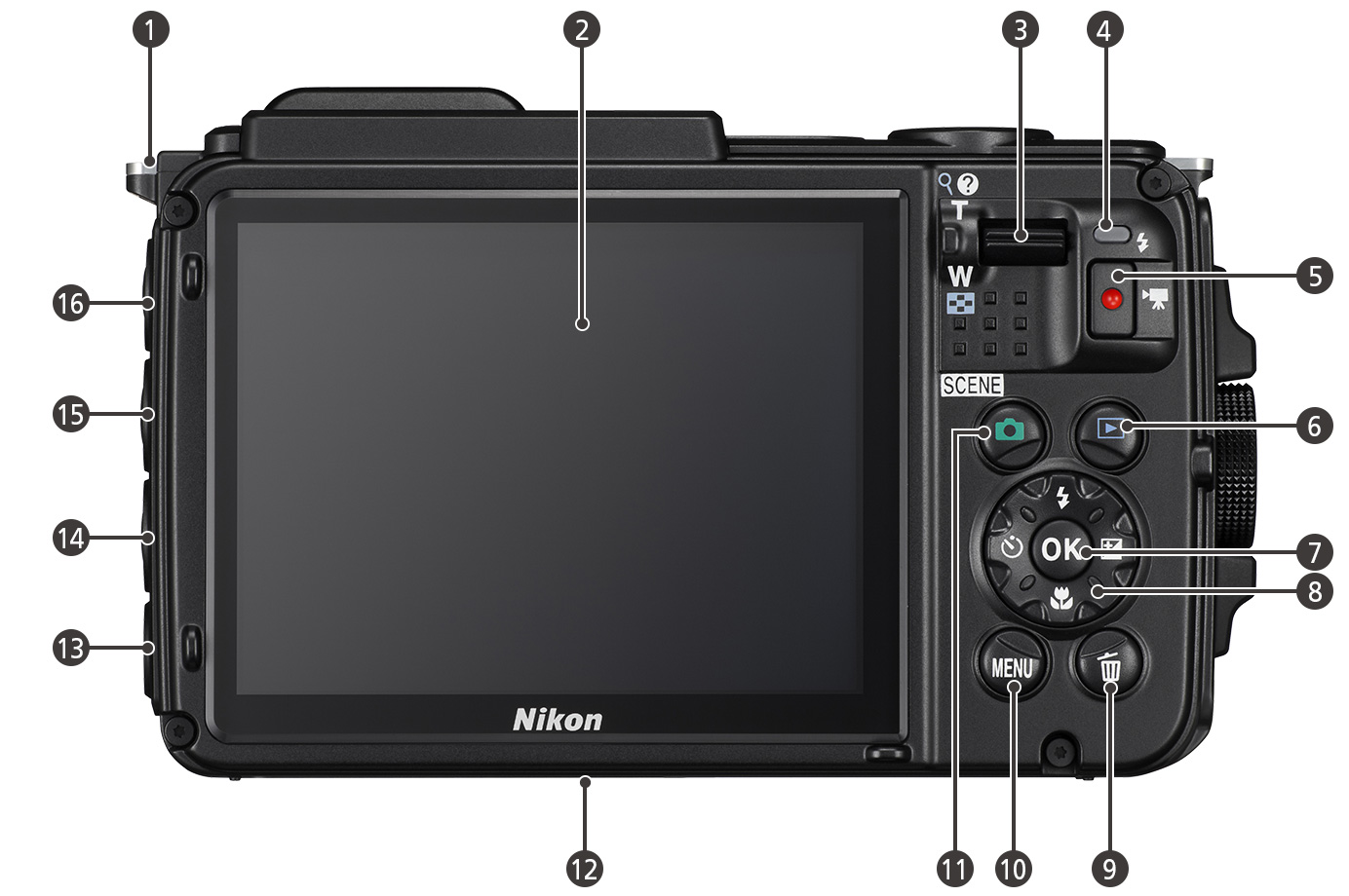 COOLPIX AW130 - 各部名称 | 一眼レフカメラ | ニコン