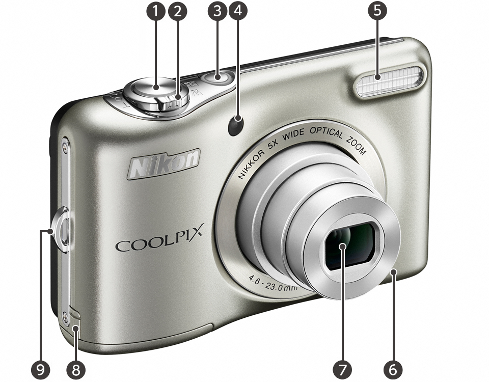 COOLPIX L32 - 各部名称 | 一眼レフカメラ | ニコン