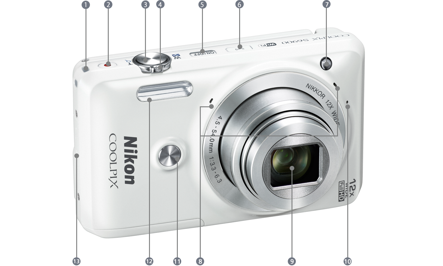 COOLPIX S6900 - 各部名称 | 一眼レフカメラ | ニコン