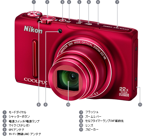 COOLPIX S9500 - 外観図 | コンパクトデジタルカメラ | ニコン