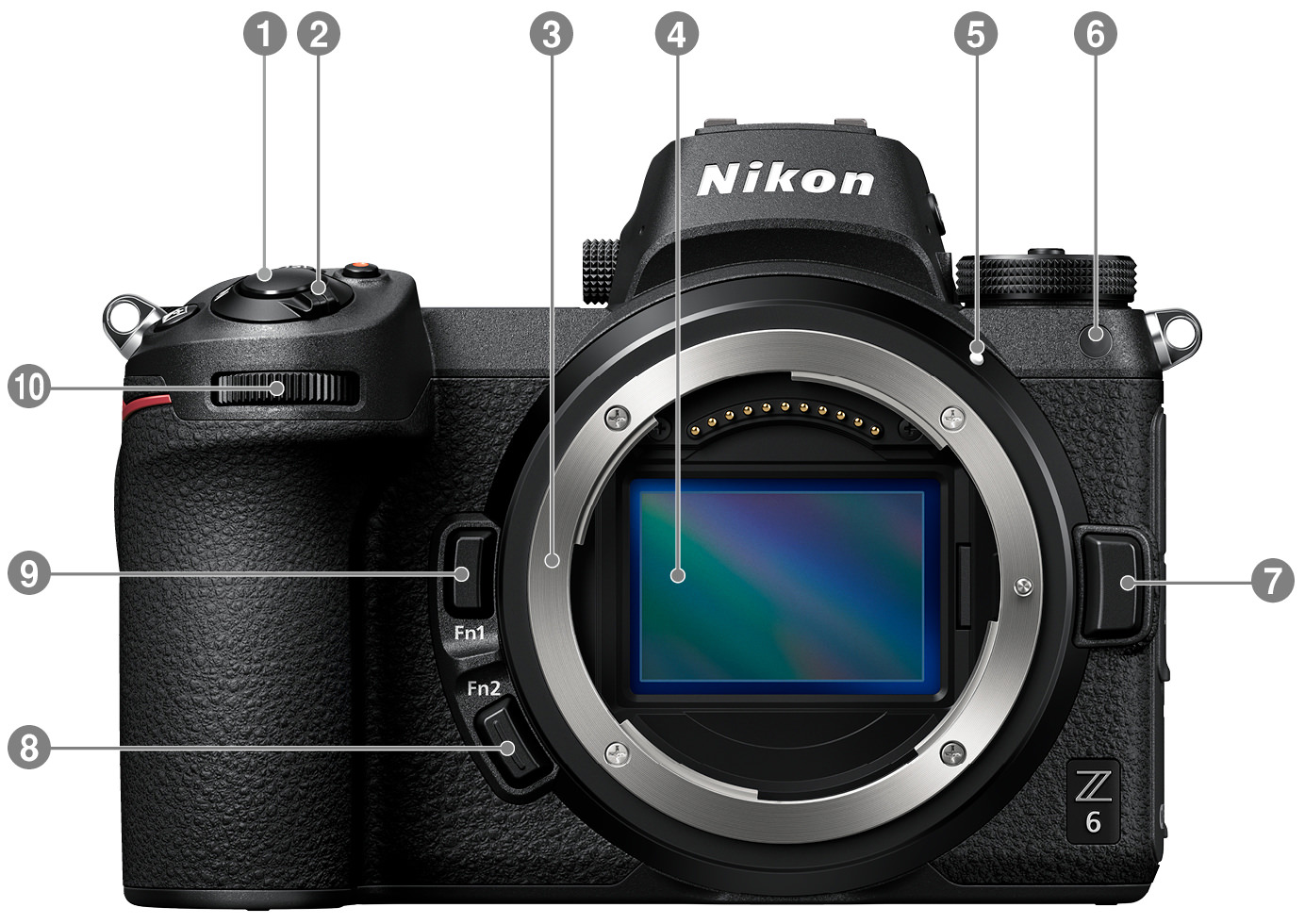 Z6 - システム(各部名称) | ミラーレスカメラ | ニコン