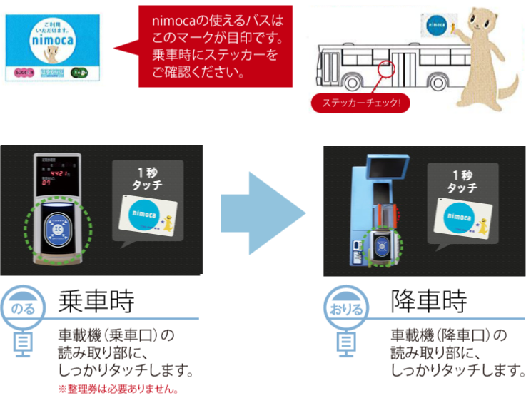 にしてつバスっちゃ！北九州｜ますますお得になるICカードnimoca