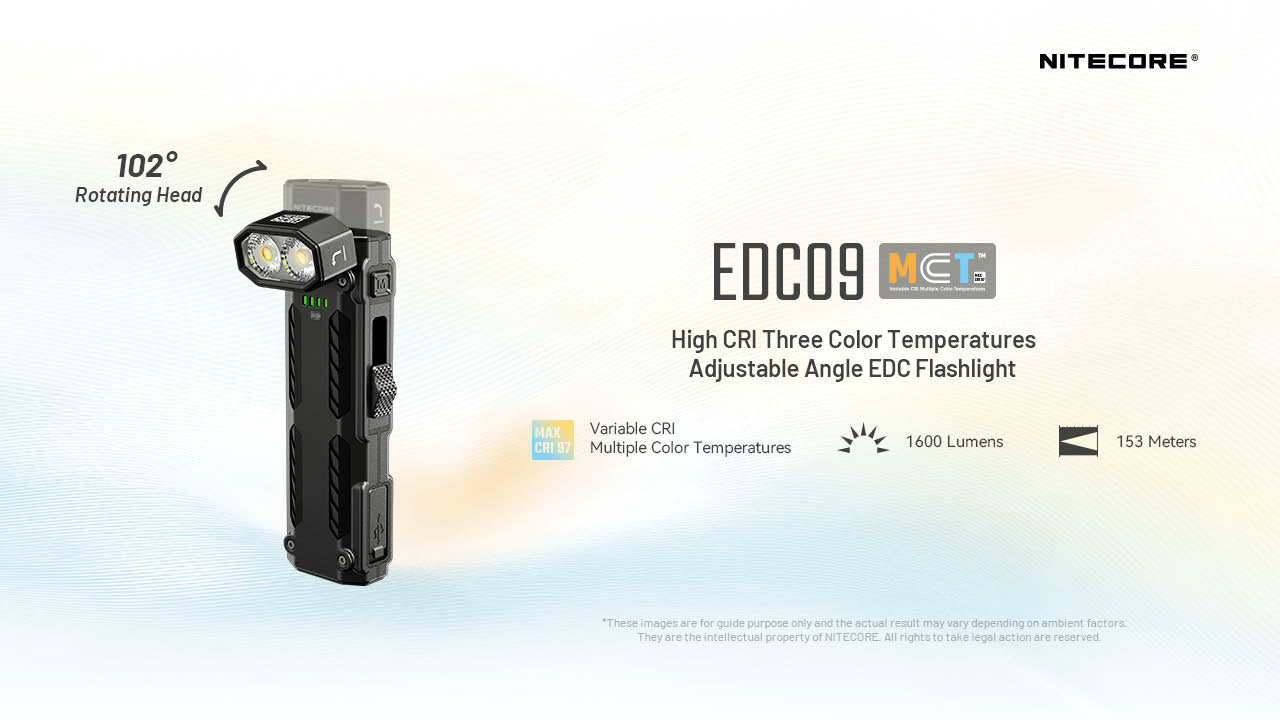 Nitecore EDC09 Swivel Head 1600 Lumen Rechargeable EDC Flat