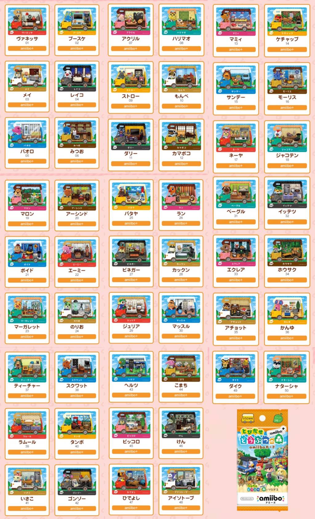 あつまれどうぶつの森で使えるamiiboカードについて！できること