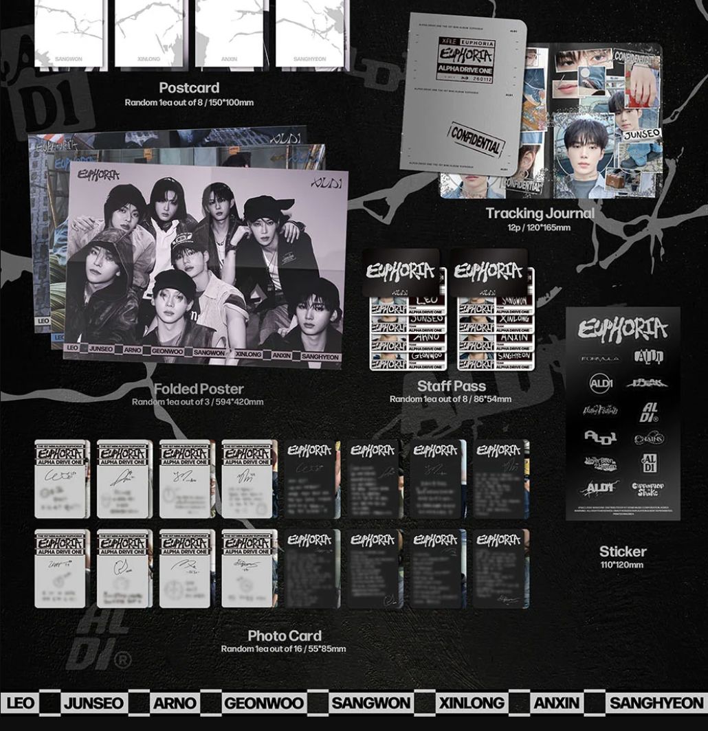 ALPHA DRIVE ONE - EUPHORIA (FREAK ALARM VER.)