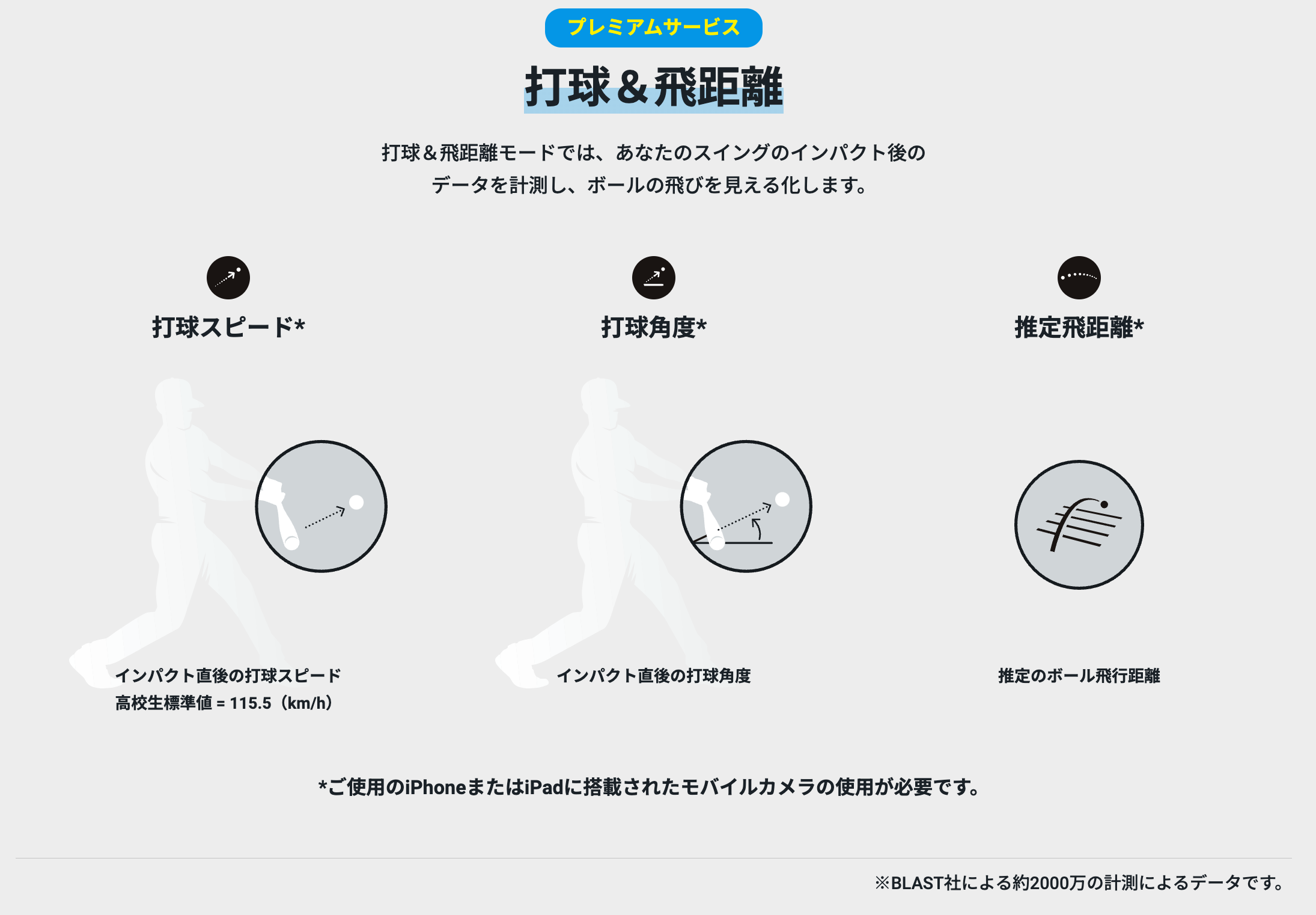 野球のスイングスピード（スイングデータ）を計測するBLAST BASEBALLの