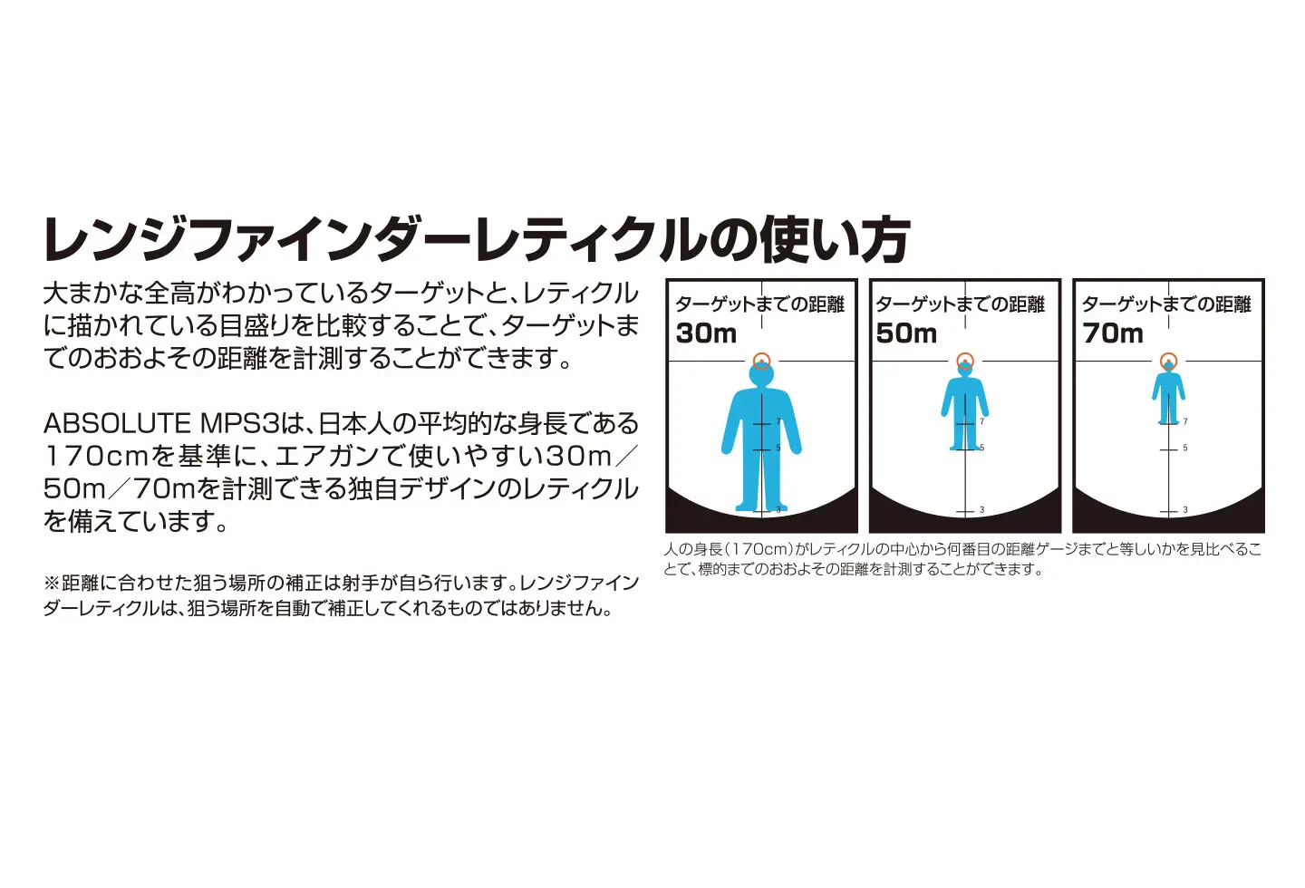 ABSOLUTE MPS3（3X Micro Prism Sight） | ABSOLUTE SERIES | ノーベル