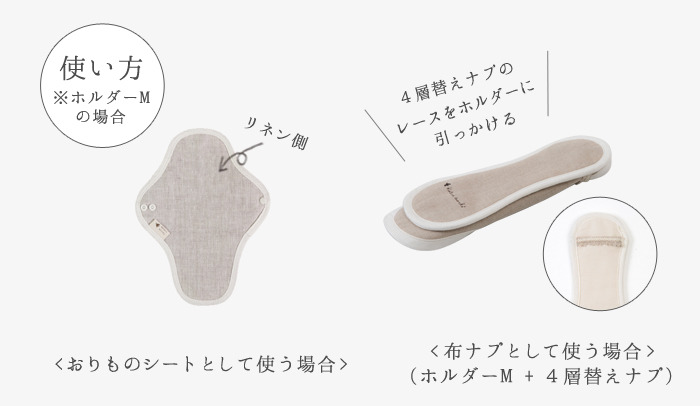 量がおちついてきた ! 」という声、続出 ! 「月経過多・改善フルセット