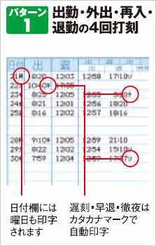 マックスの月集計タイムレコーダー MAX ER-110SIVを激安価格で！