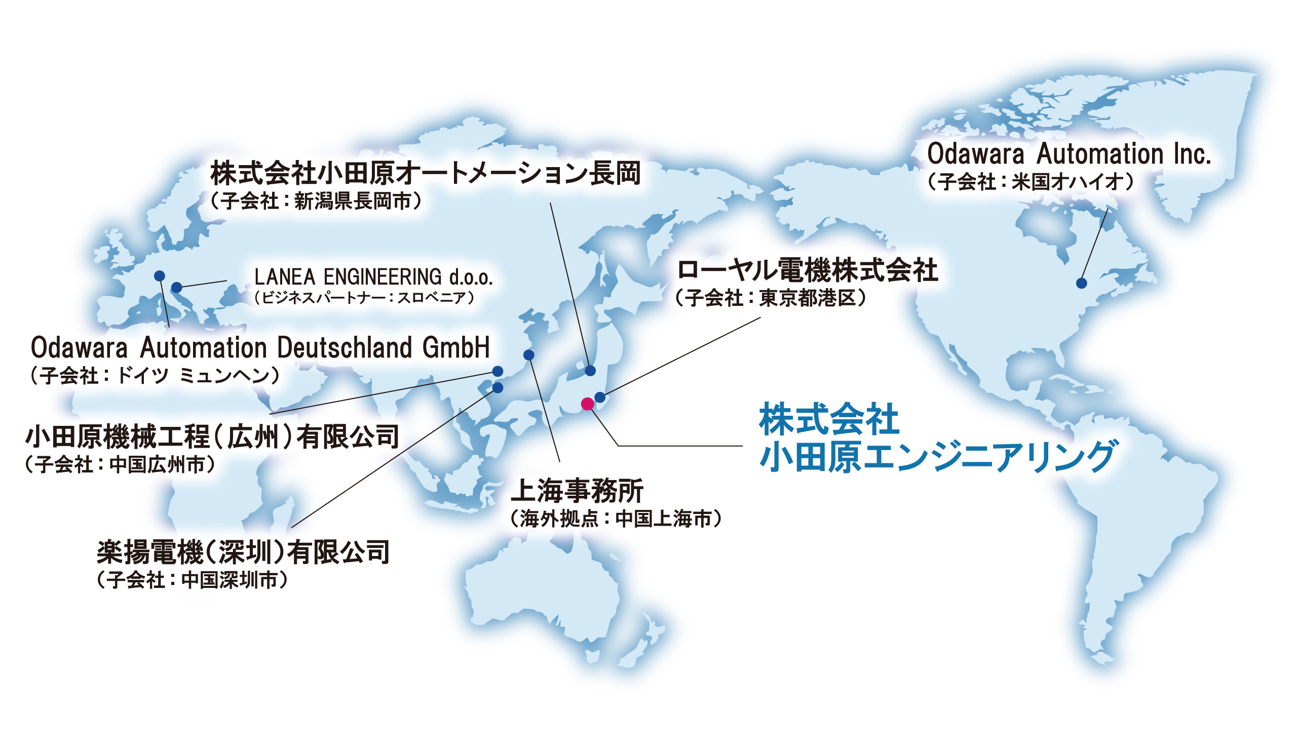 グループ企業・事業拠点 - 株式会社小田原エンジニアリング