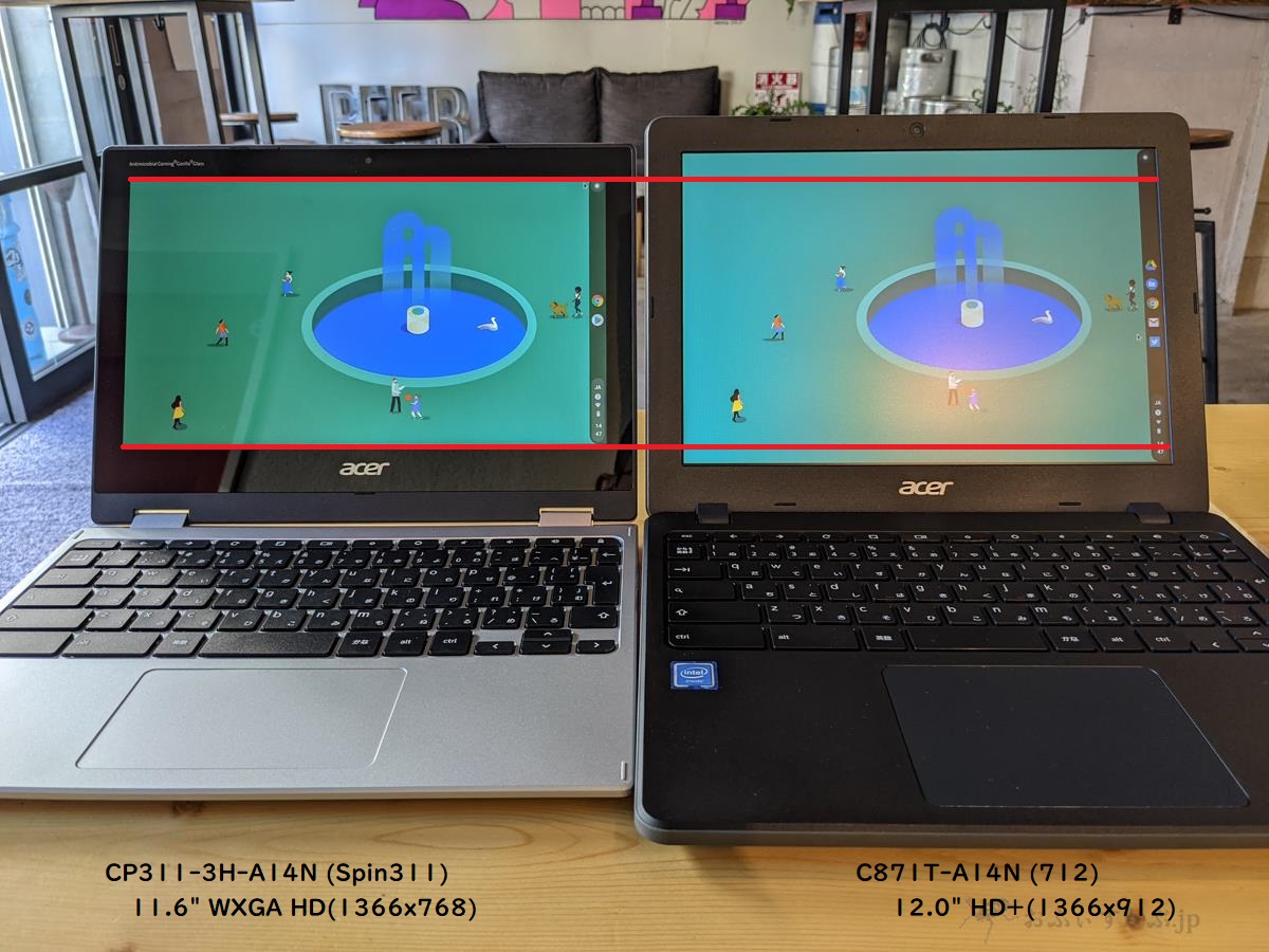 かぶ] Acer Chromebook Spin 311（CP311-3H-A14N）レビュー。ASUSの名