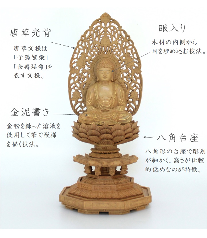 仏像 曹洞宗 座釈迦 楠製 八角台座 眼入 金泥付 | 仏壇大はし 奈良市