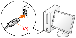 プリンターとコンピューターを接続する - Canon - Satera LBP843Ci