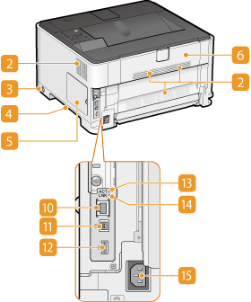 Canon Satera LBP443I 133062枚 下部印字汚れ有 Canon Satera LBP443I