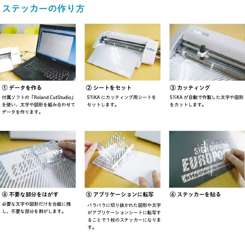 販売終了] 小型カッティングマシン ステカ(STIKA SV-8) 作業道具パック
