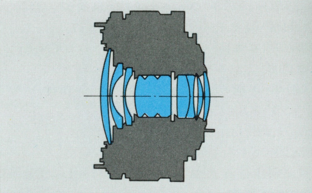 ZUIKO AUTO-W 24mm F2.8 | OMマニア