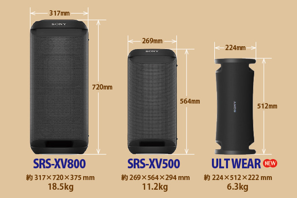 ULT FIELD 7』実機レビュー - ONE'S- ソニープロショップワンズ[兵庫県