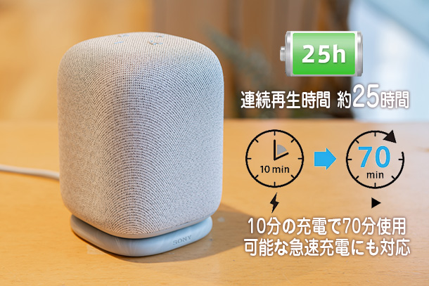 LinkBuds Speaker』実機レビュー - ONE'S- ソニープロショップワンズ