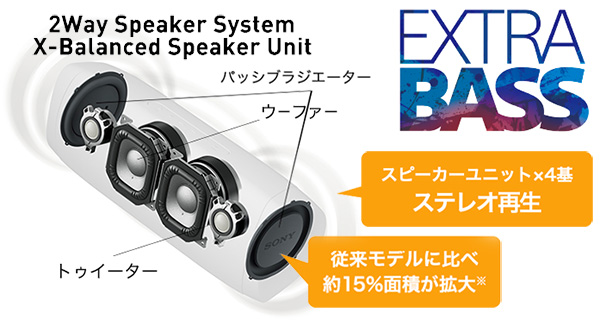 SRS-XB43・BX33 - ONE'S- ソニープロショップワンズ[兵庫県小野市
