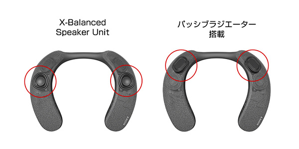 SRS-NS7』実機レビュー - ONE'S- ソニープロショップワンズ[兵庫県小野