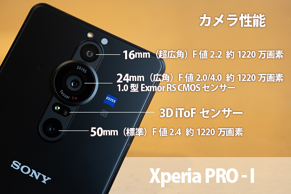 Xperia PRO-I - ONE'S- ソニープロショップワンズ[兵庫県小野市]カメラ