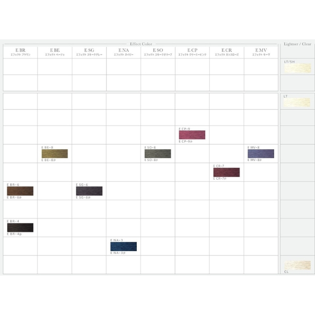 ホーユー プロマスター | カラー剤 | FIVE WEB STORE | 理美容卸問屋