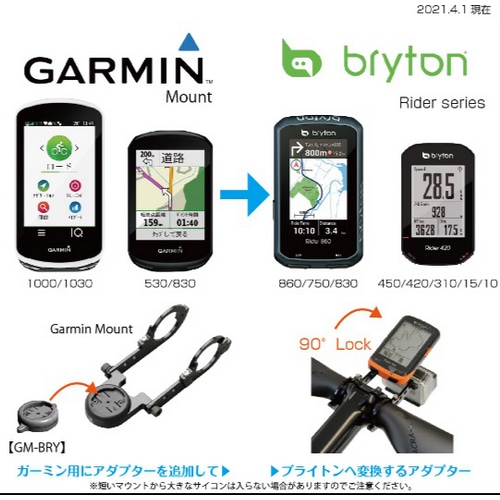 REC-MOUNTS ( レックマウント ) サイクルコンピューター マウント 変換