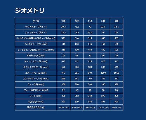 FELT ( フェルト ) ロードバイク VR 40 アクアフレッシュ 540 | 自転車