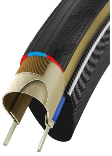 VITTORIA ( ビットリア ) チューブレスタイヤ CORSA PRO CONTROL TLR