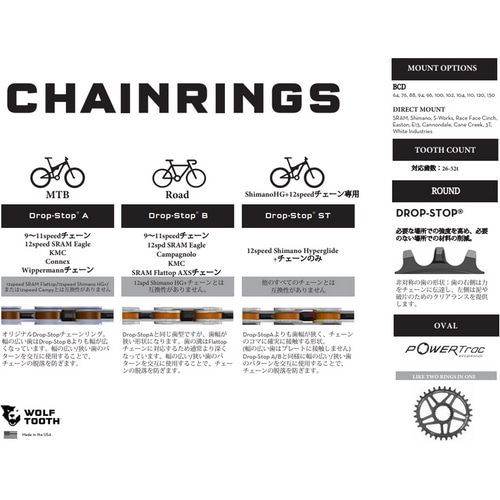WOLFTOOTH ( ウルフトゥース ) チェーンリング 110 BCD 4 Bolt