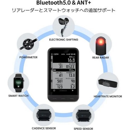 TRIMM ( トリム ) サイクルコンピューター 本体 TRIMM ONE LITE