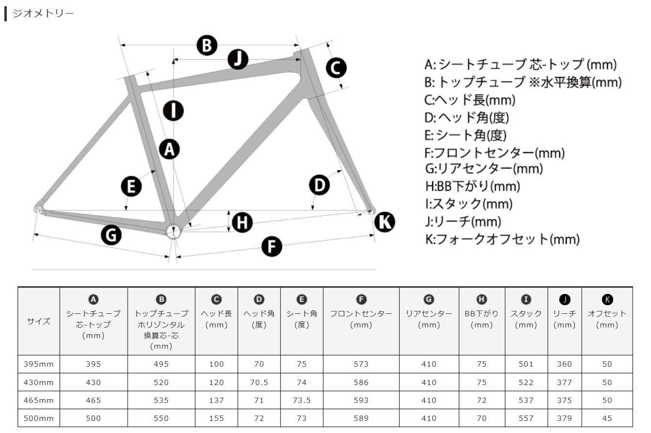 KHODAABLOOM ( コーダーブルーム ) ロードバイク FARNA 105-B