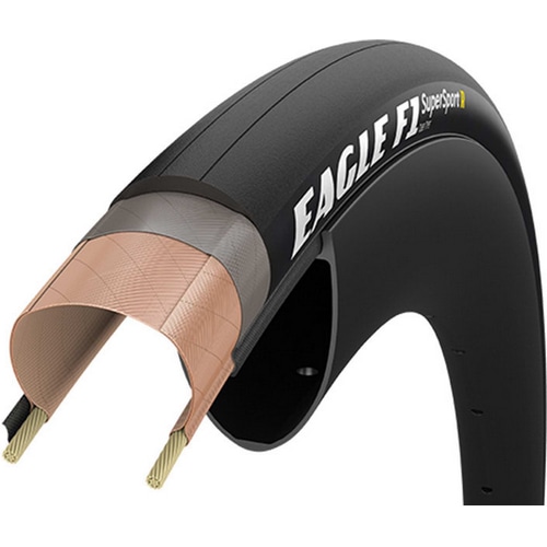 GOODYEAR ( グッドイヤー ) クリンチャー Eagle F1 SuperSport R Tube