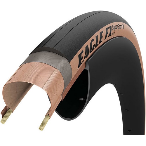 GOODYEAR ( グッドイヤー ) クリンチャー Eagle F1 SuperSport R Tube