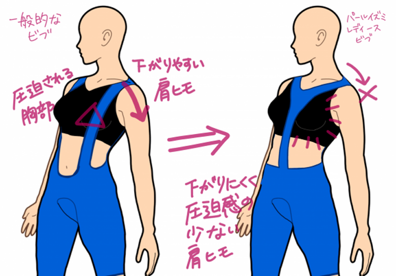 PEARL-IZUMI ( パールイズミ ) ビブショーツ WT293-3DX コールド