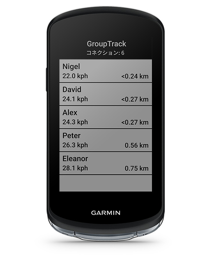 GARMIN ( ガーミン ) GPSサイクルコンピューター EDGE ( エッジ ) 1040