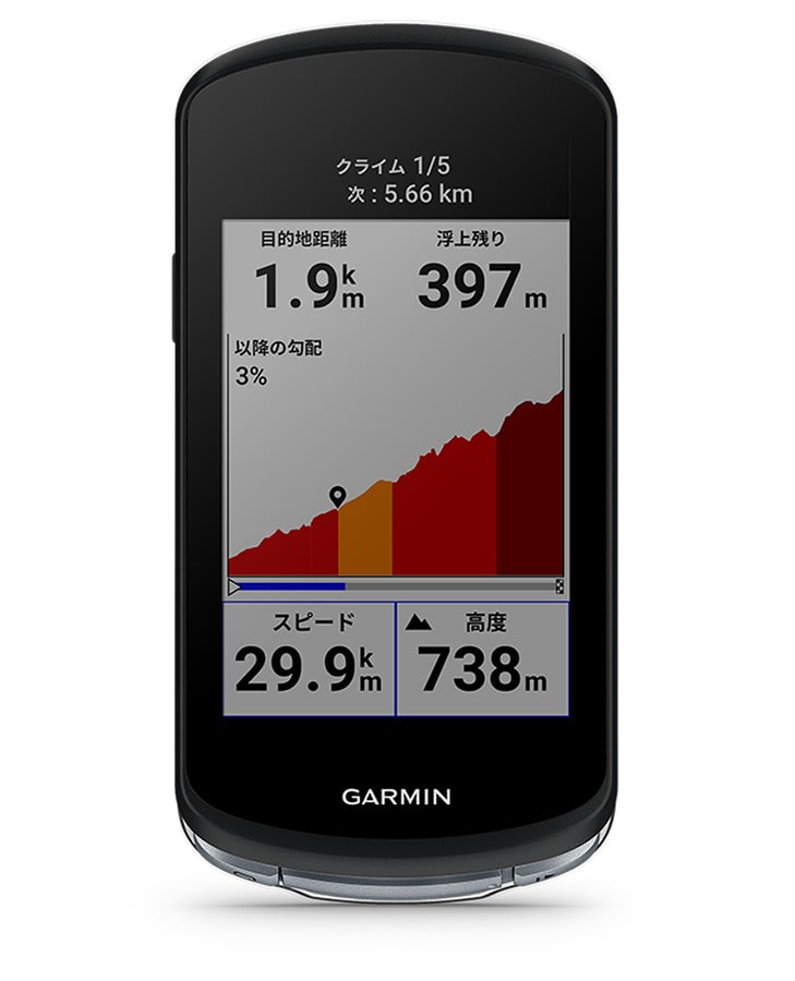 GARMIN ( ガーミン ) GPSサイクルコンピューター EDGE ( エッジ ) 1040