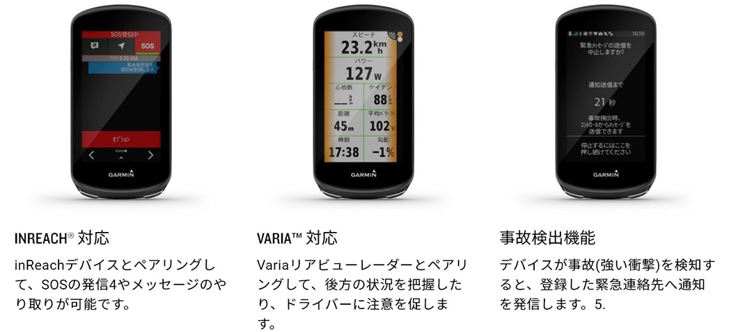 GARMIN ( ガーミン ) GARMIN EDGE 1030 PLUS セット | 自転車・パーツ