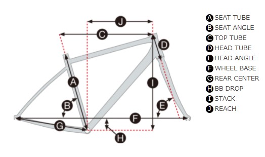 GIANT ( ジャイアント ) クロスバイク ESCAPE RX 3 ( エスケープ RX 3