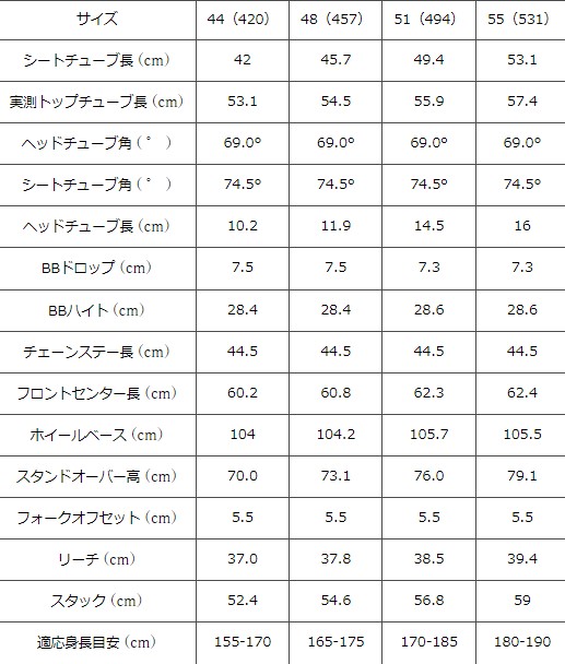 GT ( ジーティー ) グラベルロード GRADE AL EXPERT ( グレード アロイ