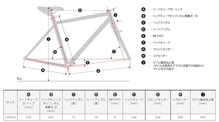 KHODAABLOOM ( コーダーブルーム ) キッズバイク ASSON K16 ( アッソン