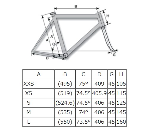 KUOTA ( クオータ ) ロードバイク KEBEL ( ケベル ) R7000 池袋