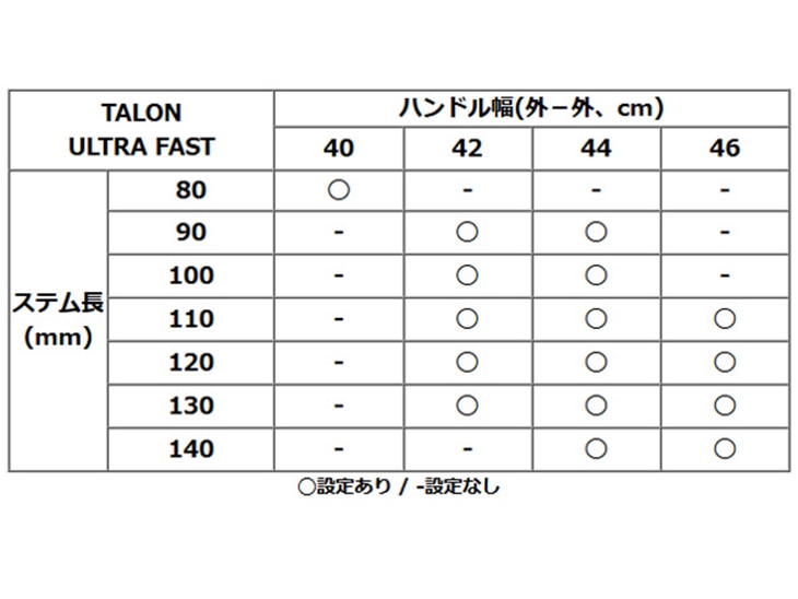 MOST ( モスト ) ロードバイク用ハンドルバー（ドロップハンドルバー