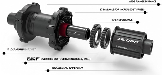 SCOPE CYCLING ( スコープ サイクリング ) ロードバイク用ホイール
