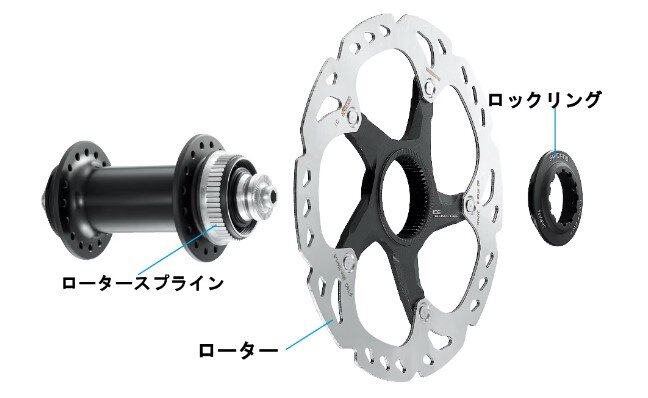 SHIMANO ( シマノ ) ハブ ALFINE SG-S7001 内装11S センターロック