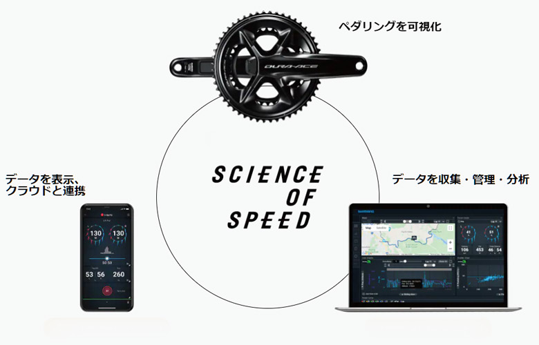 SHIMANO ( シマノ ) クランクタイプパワーメーター DURA-ACE FC-R9200