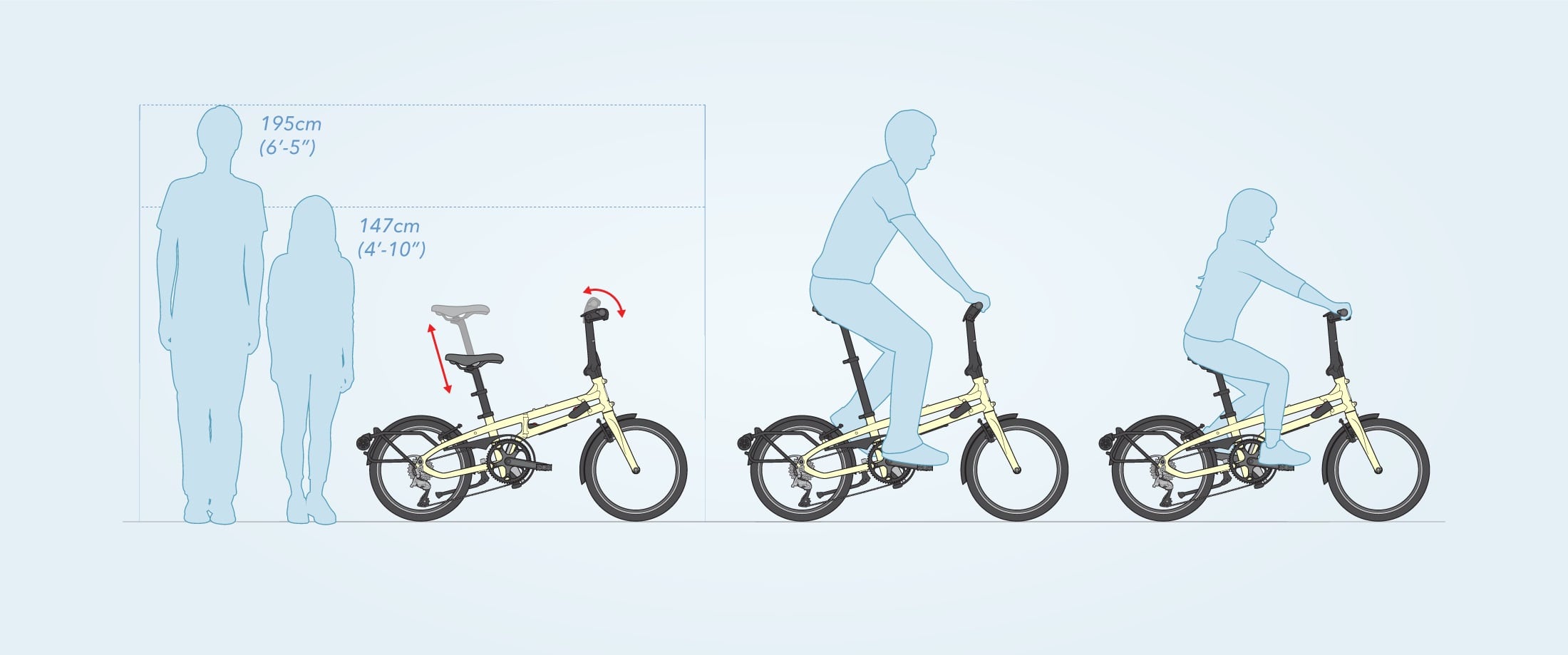 TERN ( ターン ) 折りたたみ自転車 BYB P8 シルバー ブルー ワンサイズ