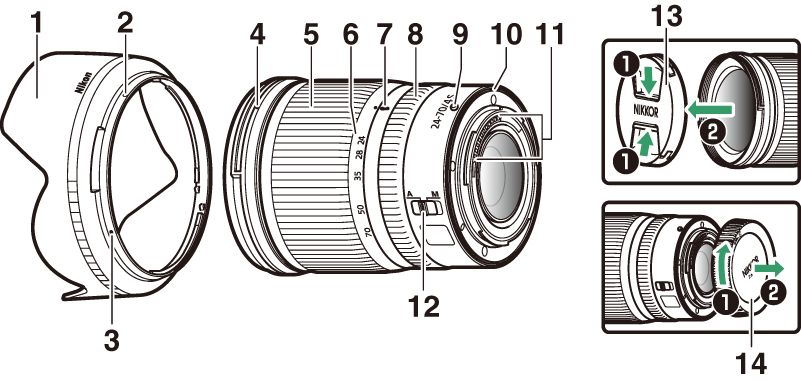 NIKKOR Z 24–70mm f/4 S使用説明書