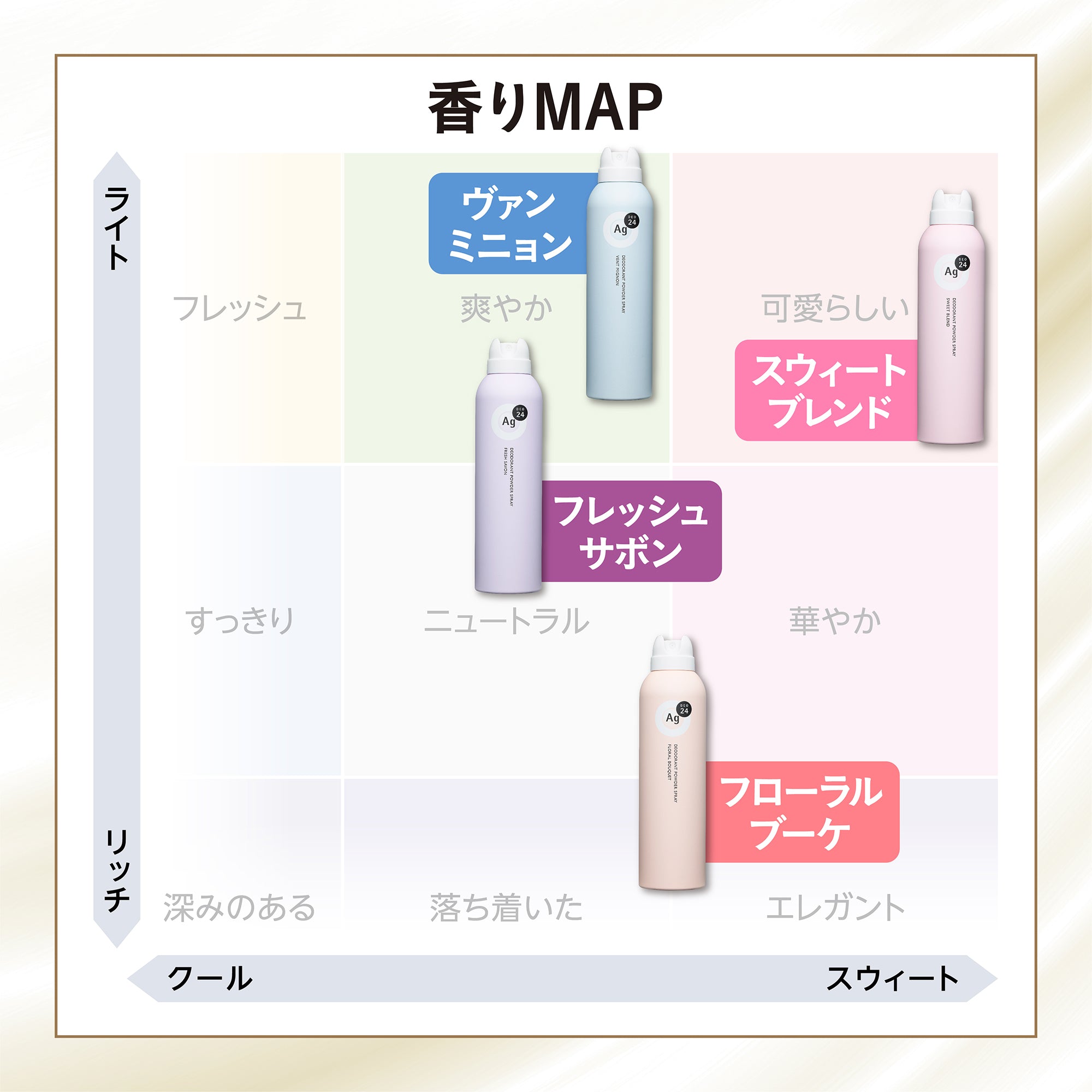 エージーデオ24 デオドラントスプレー（フレッシュサボン）L