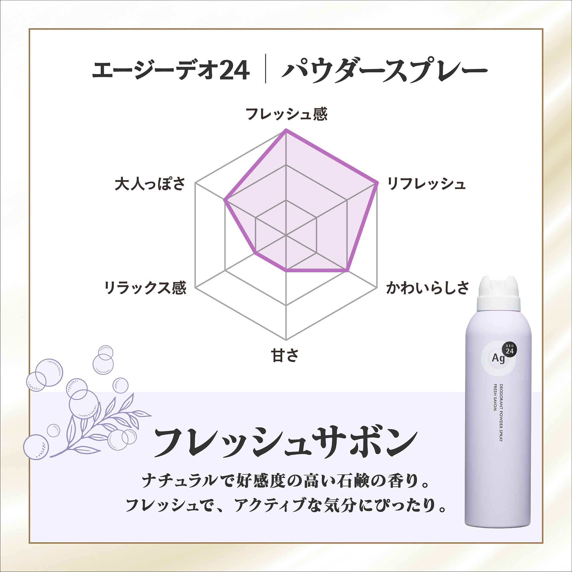 エージーデオ24 デオドラントスプレー（フレッシュサボン）L